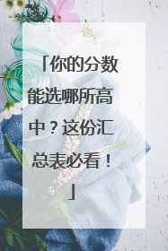 你的分数能选哪所高中？这份汇总表必看！