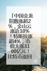 中国金龙指数涨超2%，金山云涨近10%！特斯拉涨超4%，市值大涨3100亿元！比特币涨回11万美元关口